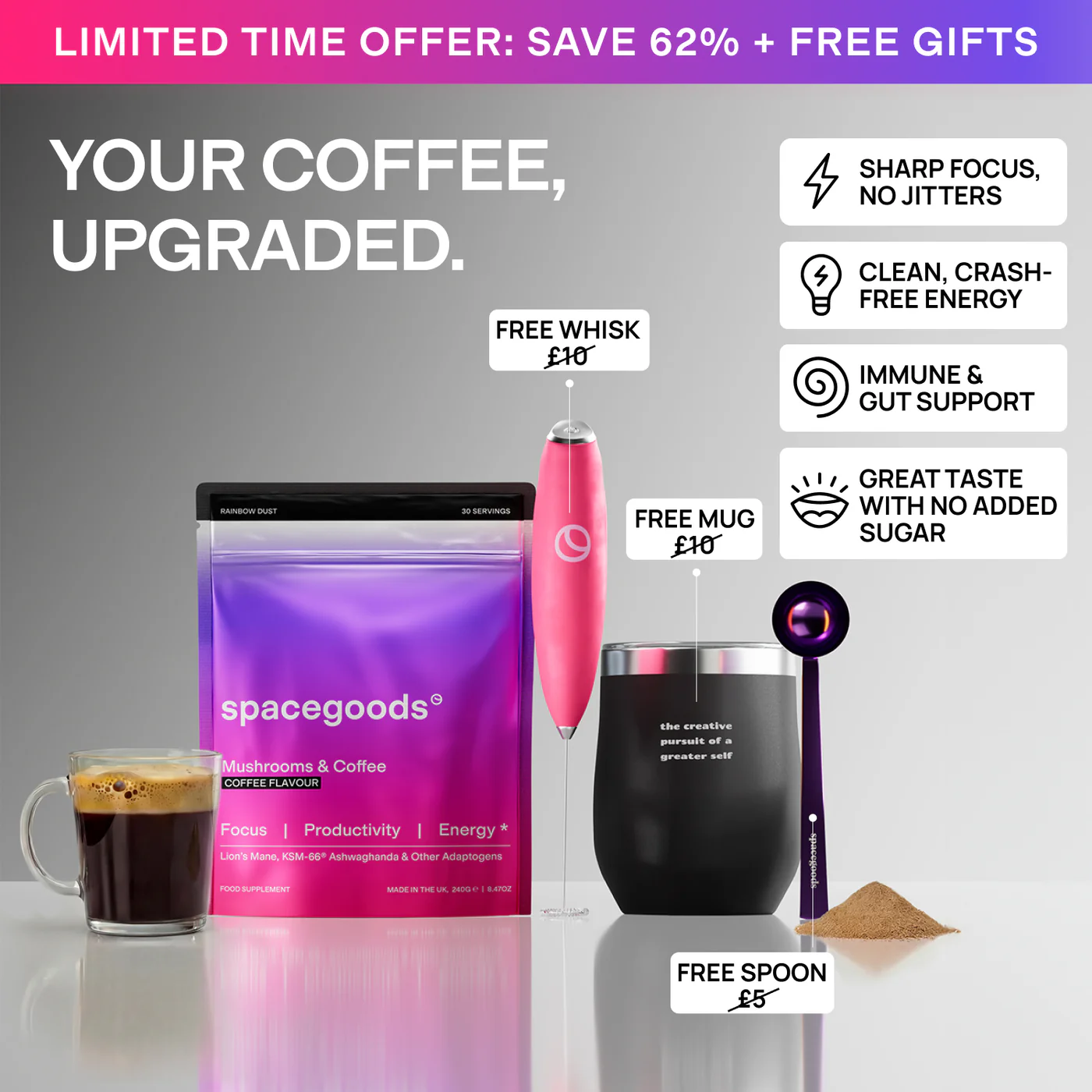Unlock Your Peak Performance
